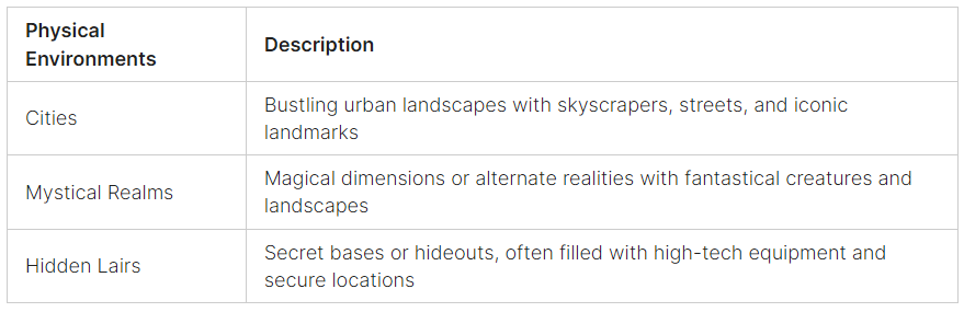 Incorporating Physical Environments in Superhero Worlds
